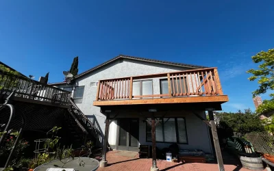 Reliable & Trustworthy